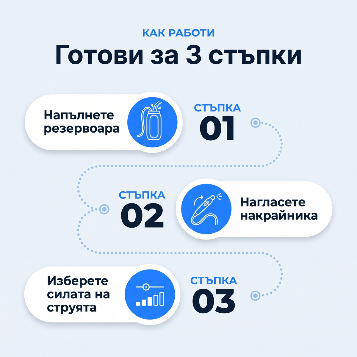 FreshMate — преносимо биде без монтаж